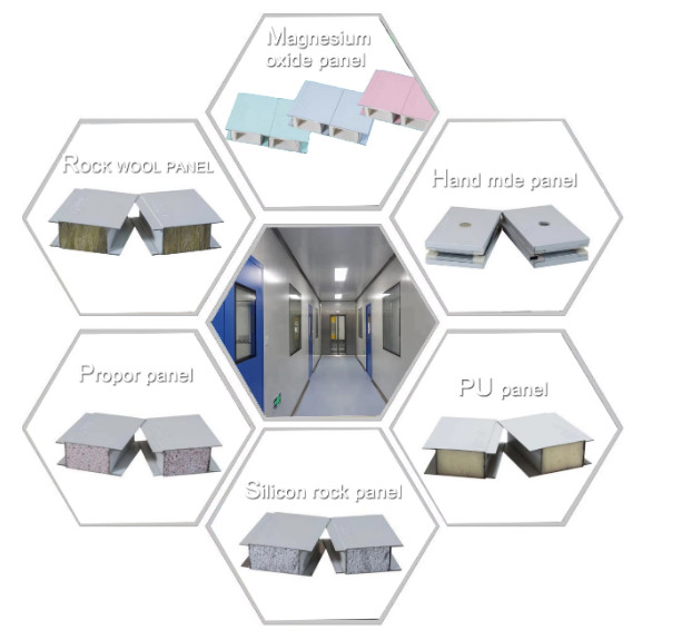 Steel Structure Modular Wall Ceiling Panels Cleanroom Projects Flexible Design Cleanrooms
