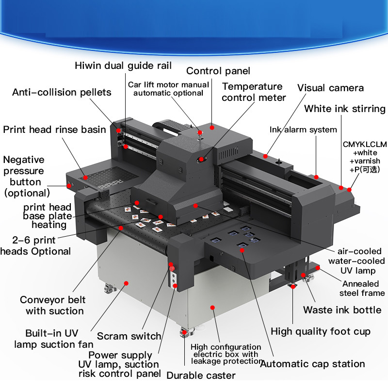 2500W High Volume Digital Canvas Printer