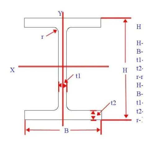 H BEAM in Huge Stock A36 A572 A992 S235jr J0 J2 S355jr Q195 Q235 Q345 SS400 S45C with 6-12m Length and DIN Standard