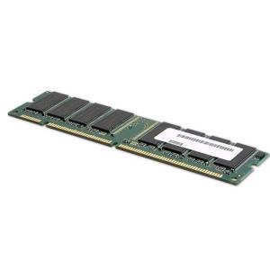 HPE DDR3 8G 16G RAM Memory for Server REG ECC and Private Mold-Free