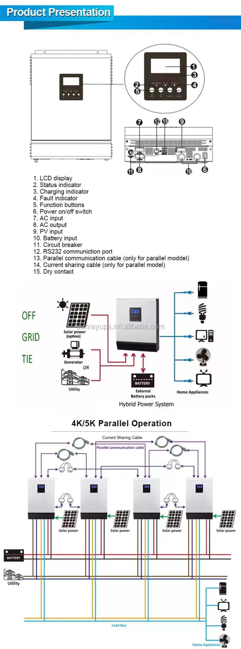 1KVA Hybrid Solar Power Inverter
