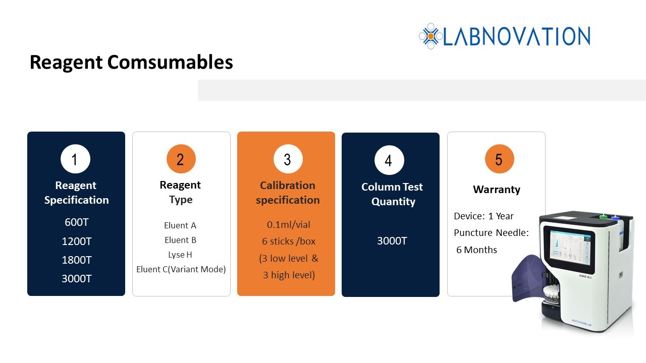 Labnovation Best-Seller Automated HbA1c Analyzer LD-560 HPLC System