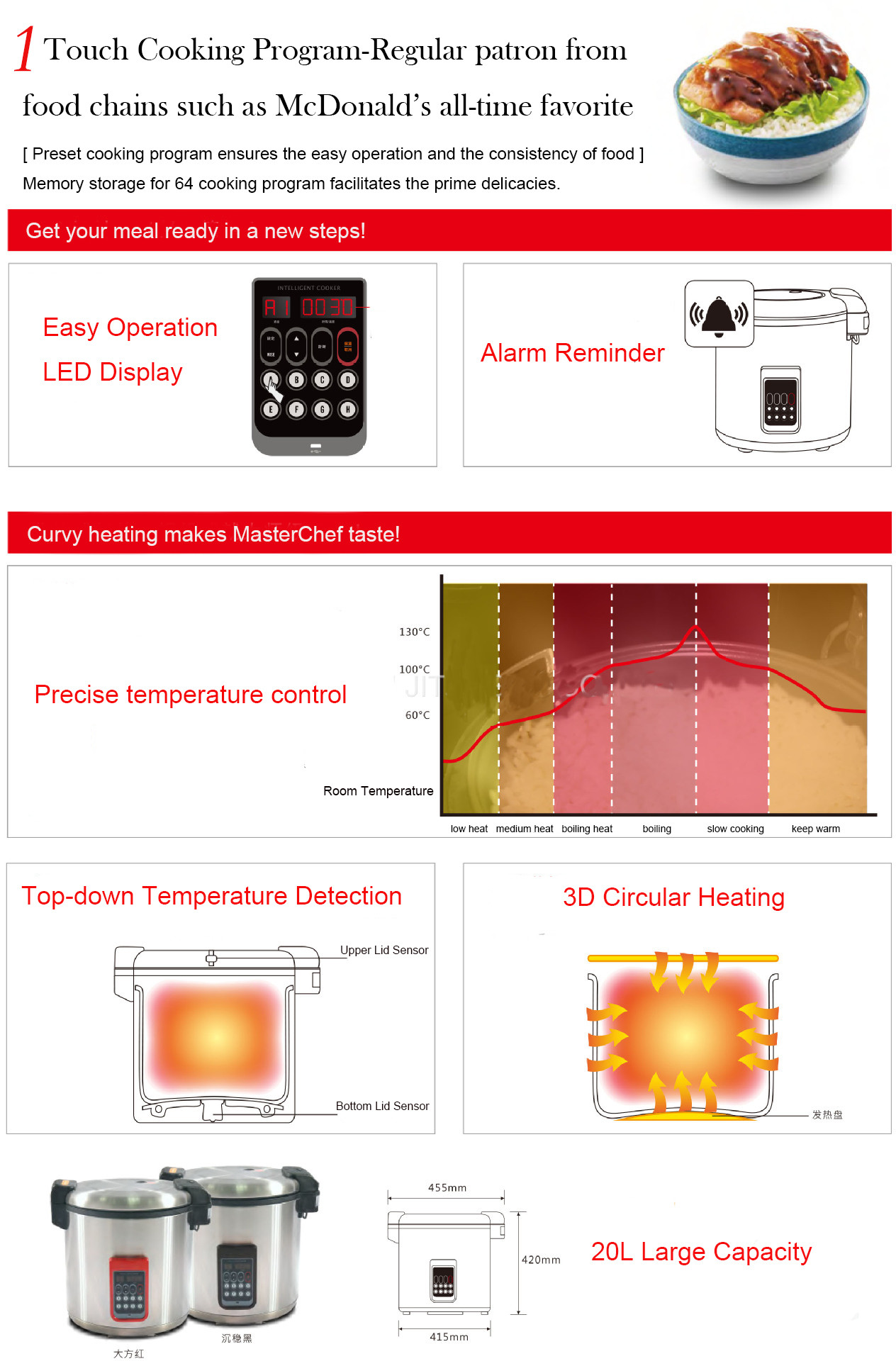 Multifunctional Stainless Steel Electric Rice Cooker With Precise Temperature Control