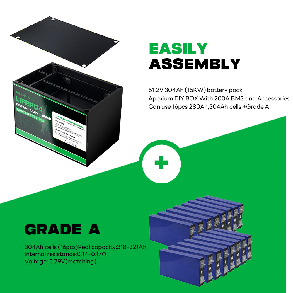 6V 6Ah Lifepo4 Lithium Ion Battery Rechargeable Energy Storage Battery Box