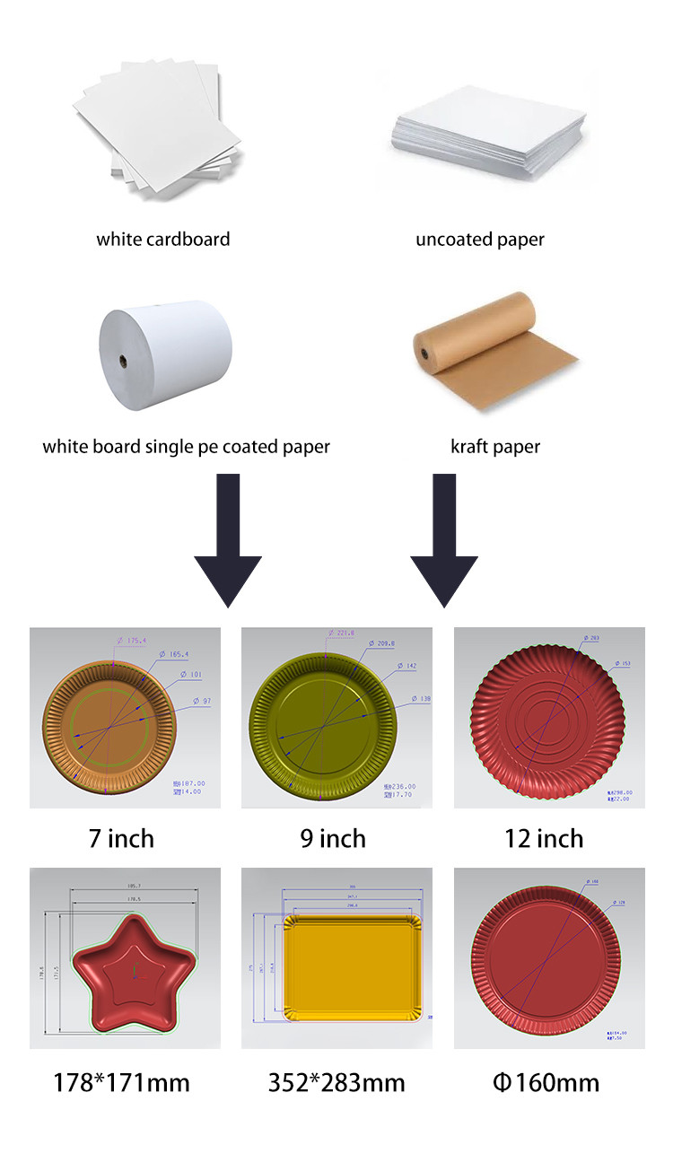 Full Automatic Paper Plate Making Machine 8kw Disposable Paper Plates Making Small Machine