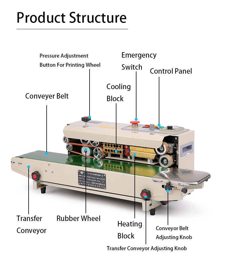 Compact Automatic Plastic Bag Sealing Machine Anticorrosive High Speed