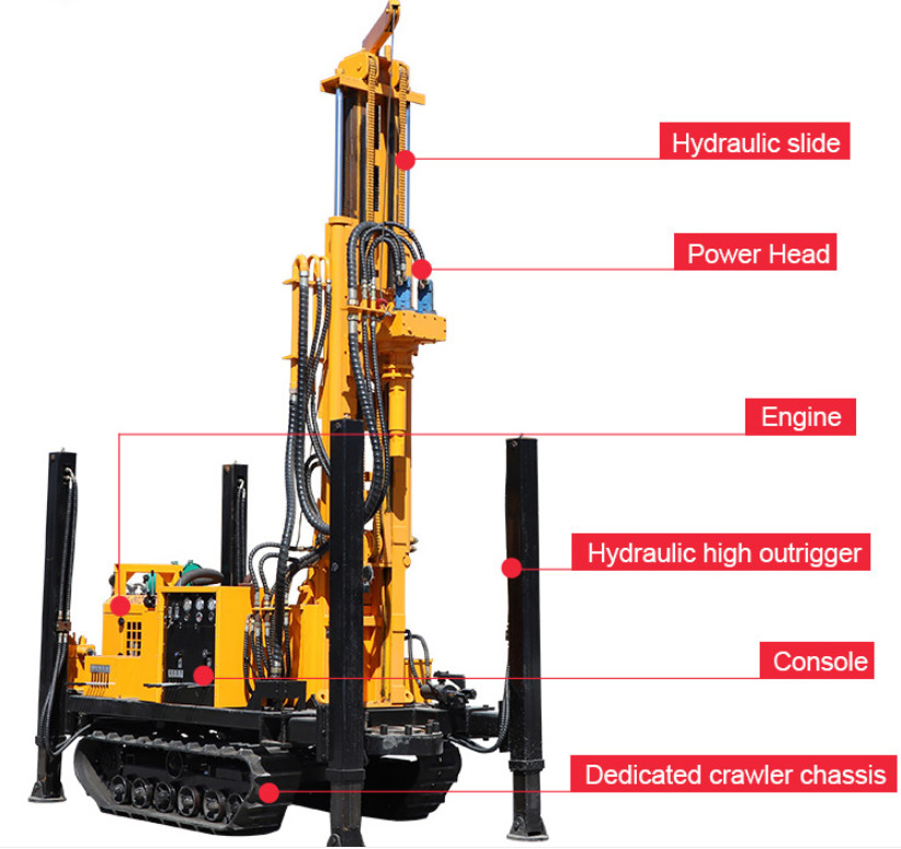 Customized Color St 400 Meters Depth Pneumatic Borewell Machine