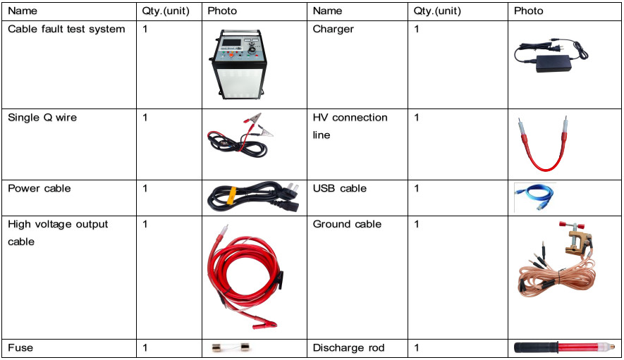 High Voltage Cable Fault Locator XZH TEST Portable Cable Fault Location System with Built-in Capacitor and Single Output Mode
