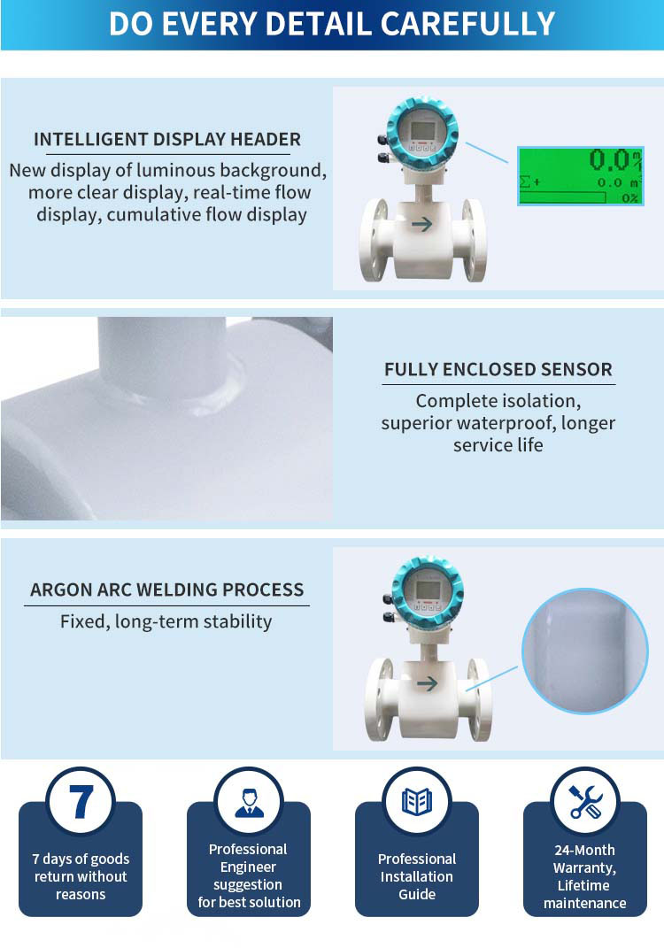 Atech OEM Intelligent/Smart Digital Electromagnetic Water Flow Meters