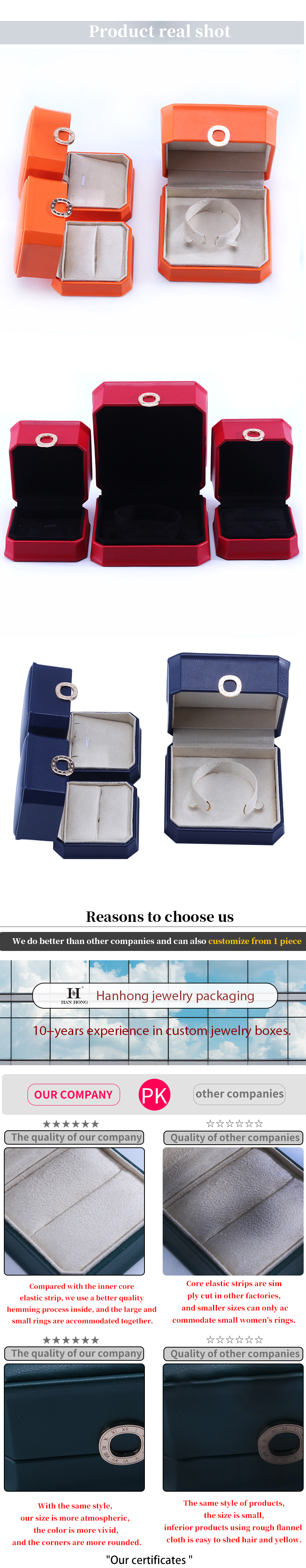 11*11*5.5cm Customized Color Ring Design PU Leather Jewelry Box for Necklace Bracelet