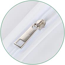 Sturdy zipper