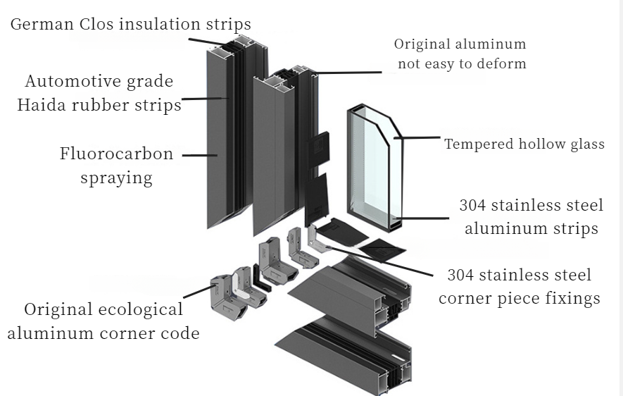150 Electric Sliding Door Panoramic Aluminum Alloy For Large Balcony