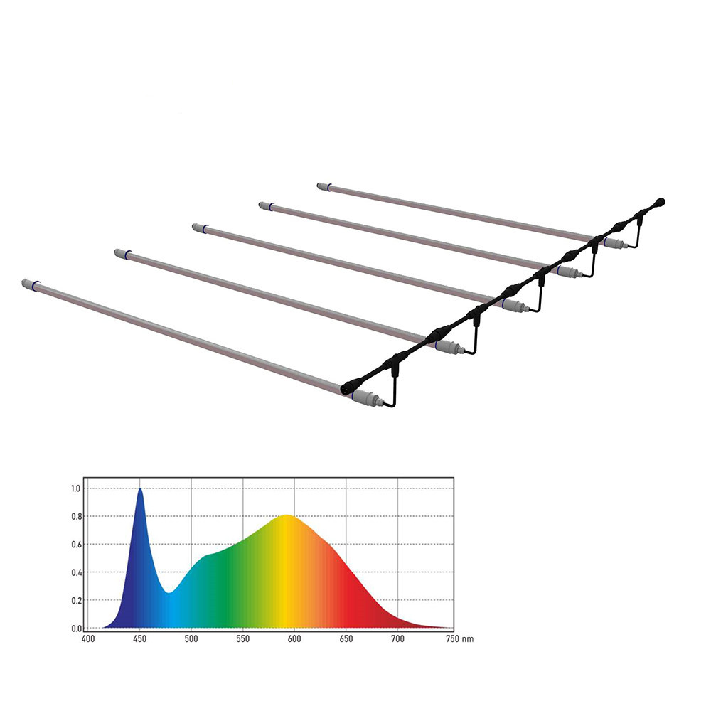 1.5M 22W LED Vegetable Grow Lights DLC Standard For Herb Plant Indoor Grow