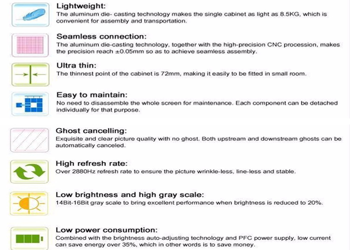 Large Outdoor Stadium LED Display , P10 Stadium Display Screen SMD 3535