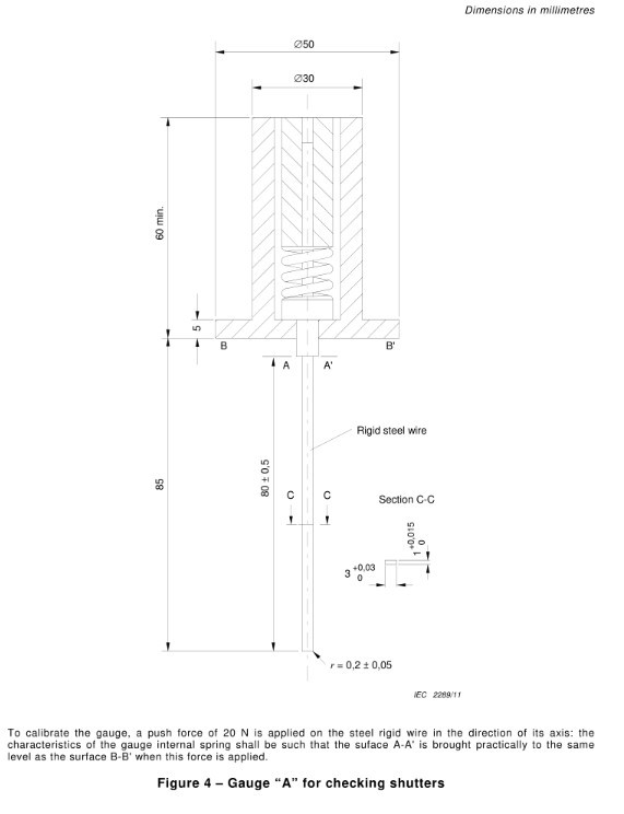 IEC 62196 Electric Vehicle Connector Gauge A and B for Checking Shutters