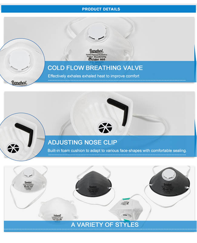 Breathable Valved Dust Mask Particulate Respirator Face Safety Masks Anti Virus