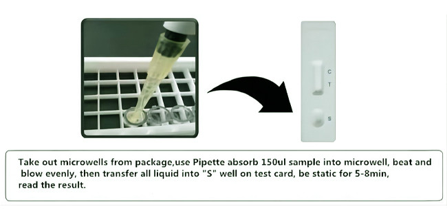 Rapid Fumonisin Mycotoxin Testing Kits For Grain Feed 50 Tests/Kit
