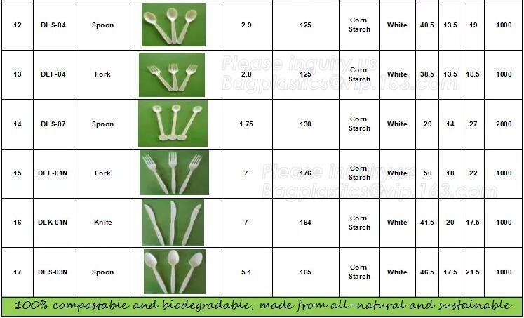 Meal Prep Containers Free Sample Bento Lunch Box Biodegradable Food Container Plastic Wheat Straw Lunch Box bagplastics