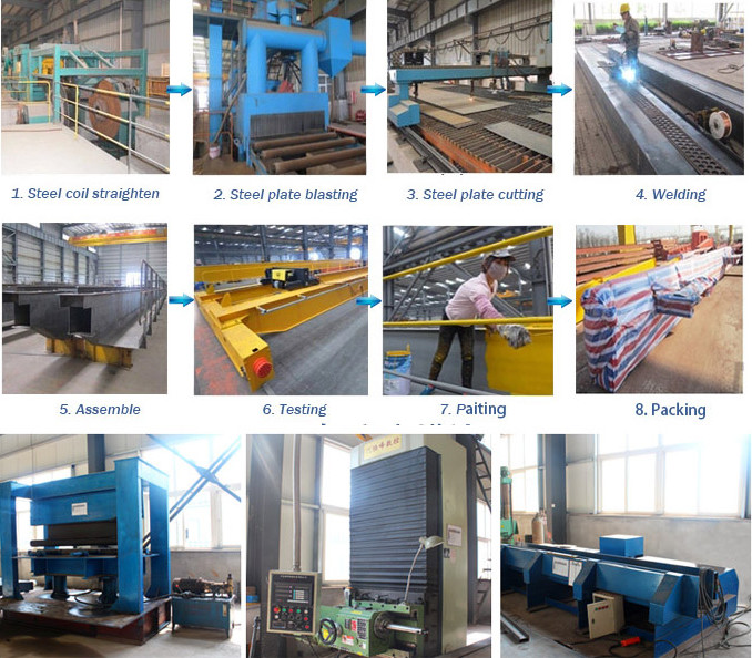 10t Outdoor Gantry Crane