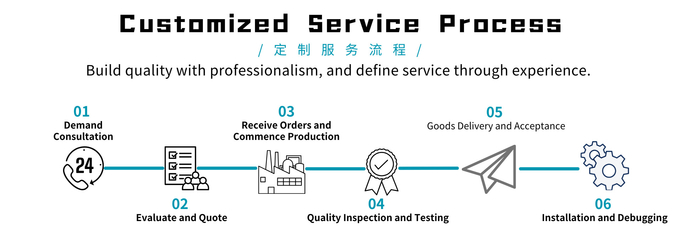 28KHZ - 121KHZ Ultrasonic Cleaning Equipment Fully Automatic Ultrasonic Cleaner For Optical Glass
