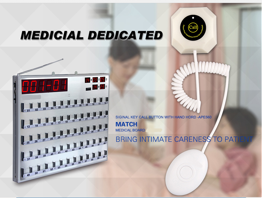 Hospital patient call button with Hand Shank