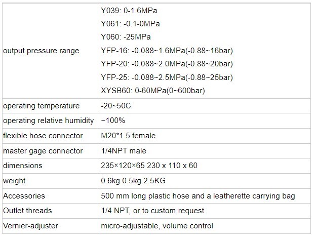 High Pressure Generator Pressure Hand Held Hydraulic Calibrator Test Pump
