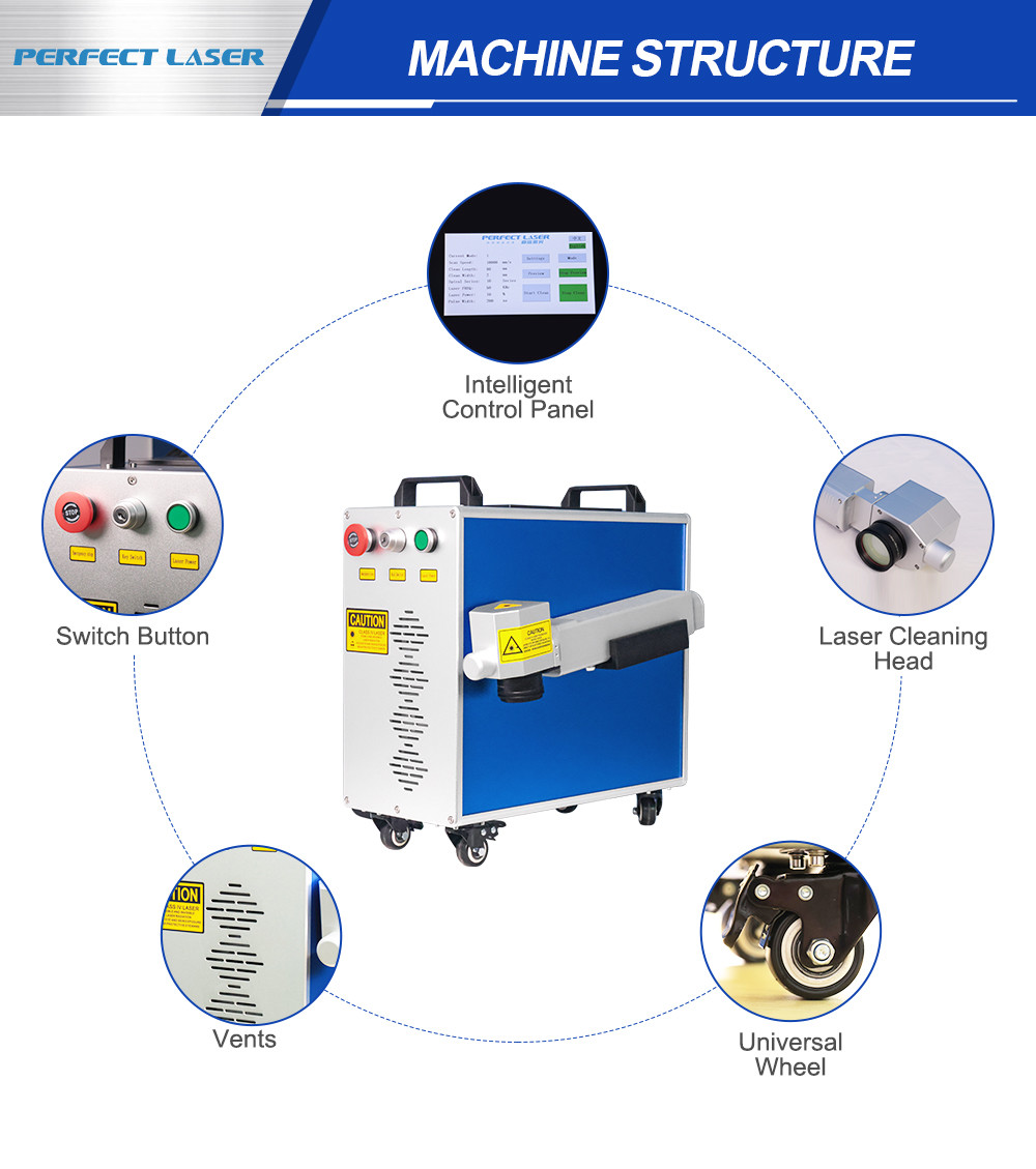 50W Automatic Laser Rust Removal Machine Metal Portable Laser Derusting Cleaner