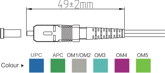 SC APC Flat Drop Cable 2
