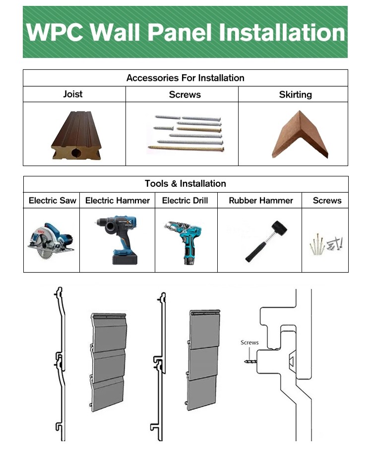 Free Samples Eco Friendly Easy Install Interior Decoration PVC WPC SPC 3D Others Wallpapers / Wall Panels