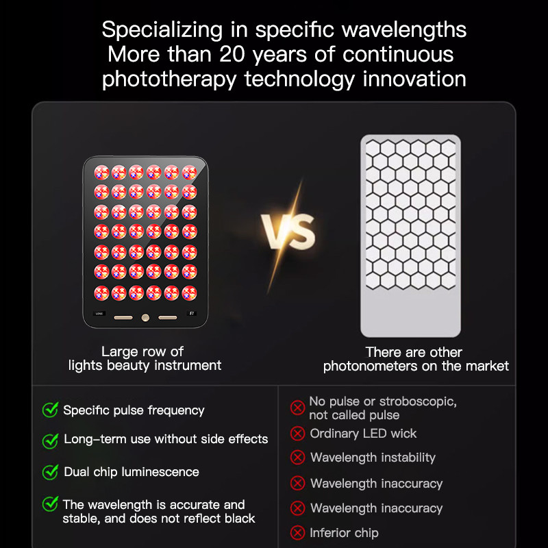 4 Colors LED Light Wrinkle Removal Skin Whitening Led Red Light Therapy Panel