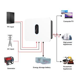4.6kw 5kw 6kw 360V Single Phase Hybrid Solar Inverter Pure Sine Wave MPPT