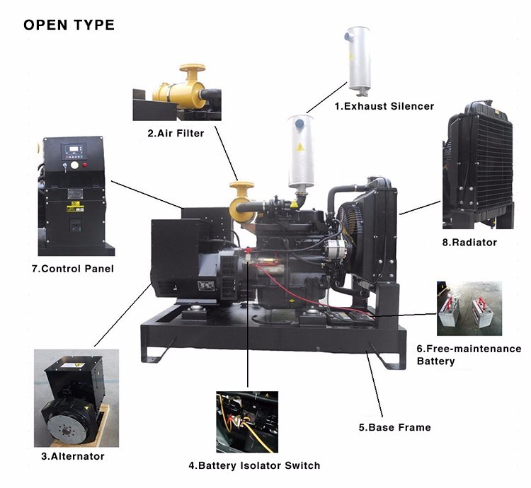 40KVA Open Fawde Diesel Generator Practicably Design Bottom Hole For Forklift