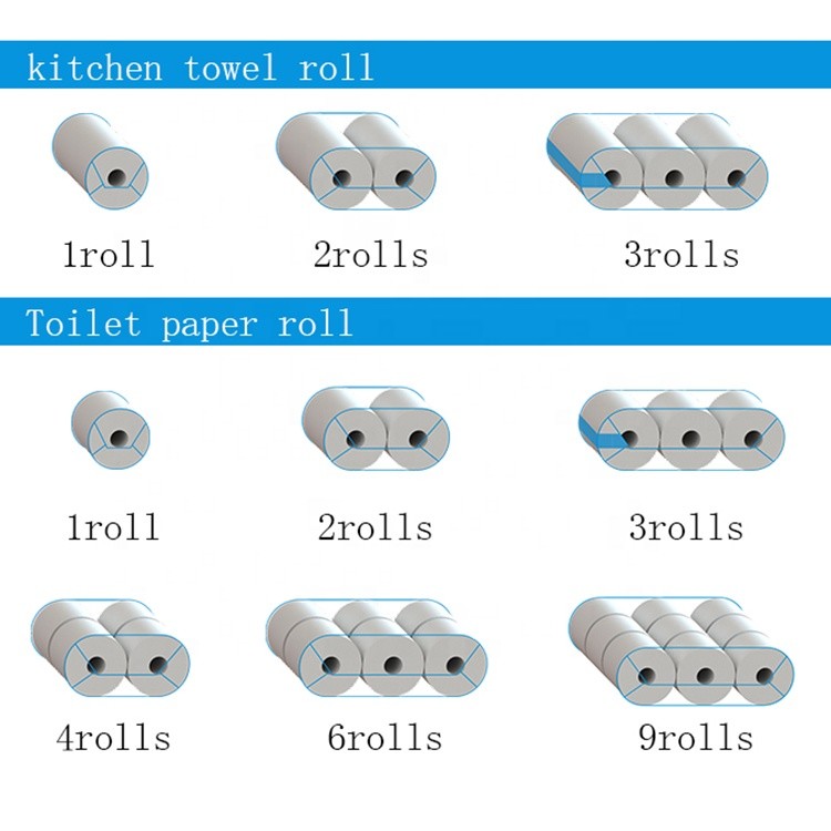 Jumbo Roll 10min Toilet Tissue Making Machine , 200packs/Min Toilet Roll Maker