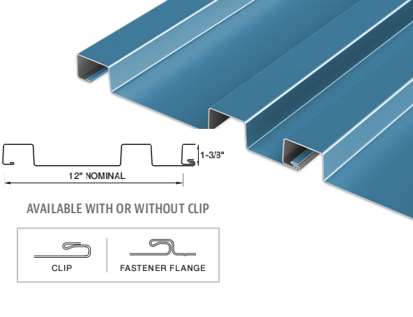 Box ribs profiles