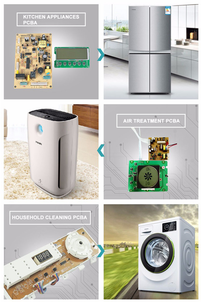 Gps Multilayer PCB Box Build Manufacturing Circuit Board Printing Service
