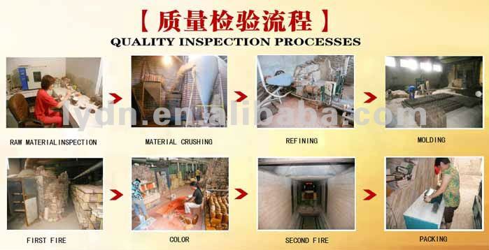 Traditional Chinese ceramic roof tiles yellow color for temple restoration