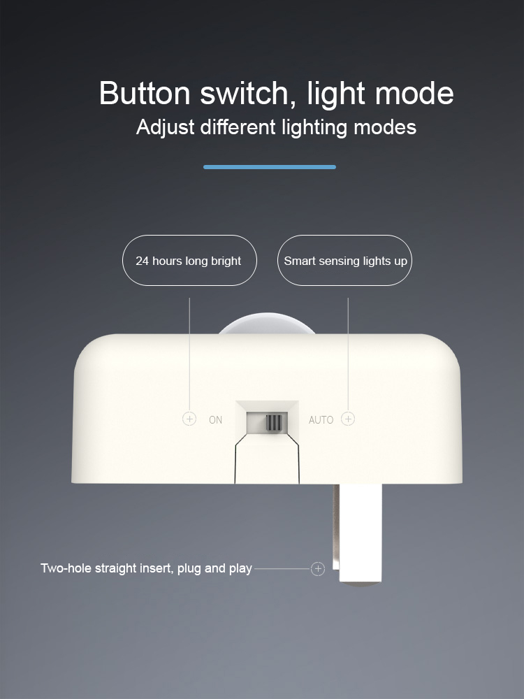 Energy-Saving 5W Human Body Induction LED Night Light for Corridor Staircase and Aisle