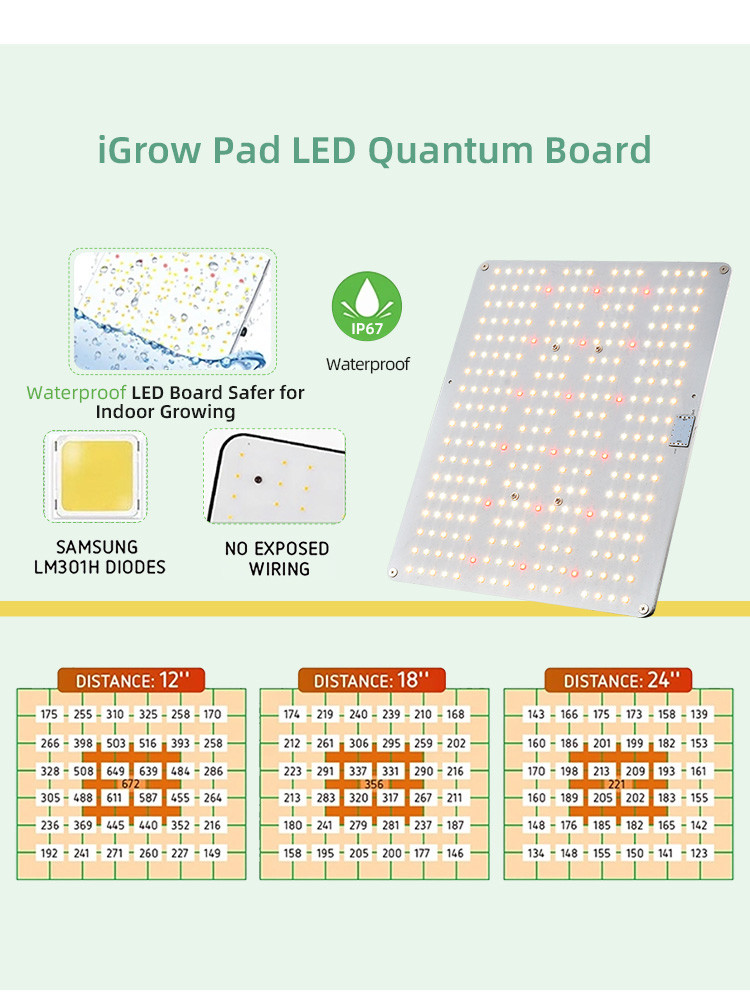 120Watt 360nm Full Spectrum LED Grow Lights For Plants