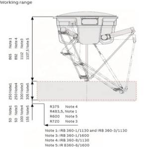 Light Payload Robot Arm ABB IRB 360-1/1130 4 Axis Robot Arm For Picking And