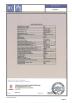 WENZHOU SANTUO ELECTRICAL CO.,LTD. Certifications