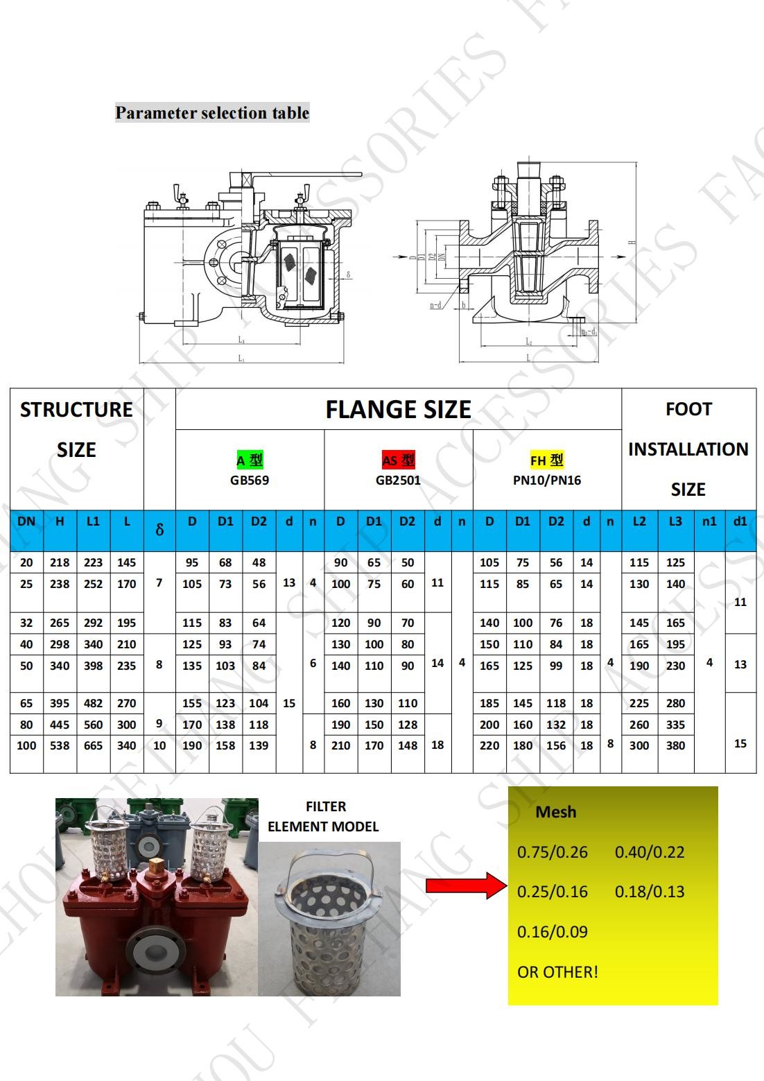 CB/T425-94 double oil filter, duplex crude oil filter price list,double oil strainers, duplex crude oil strainers