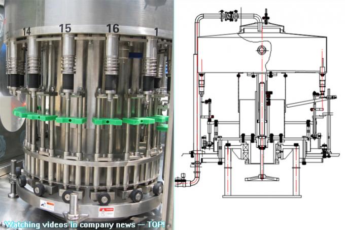 Energy Saving Pure Bottled Water Production Machines With PLC Control / Rotary Filling