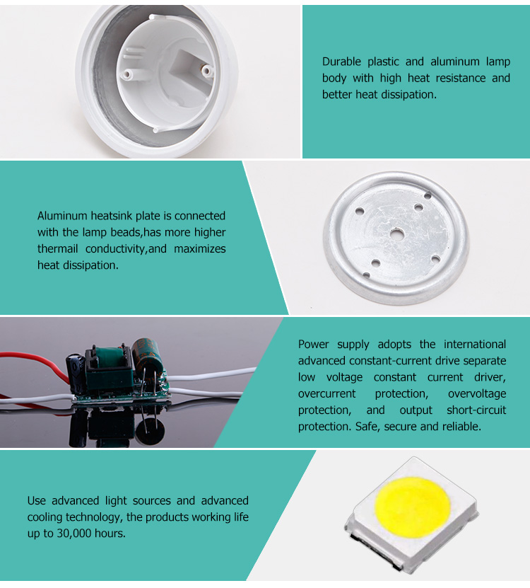 5W Ra90 high CRI GU5.3 led lamp manufacturers