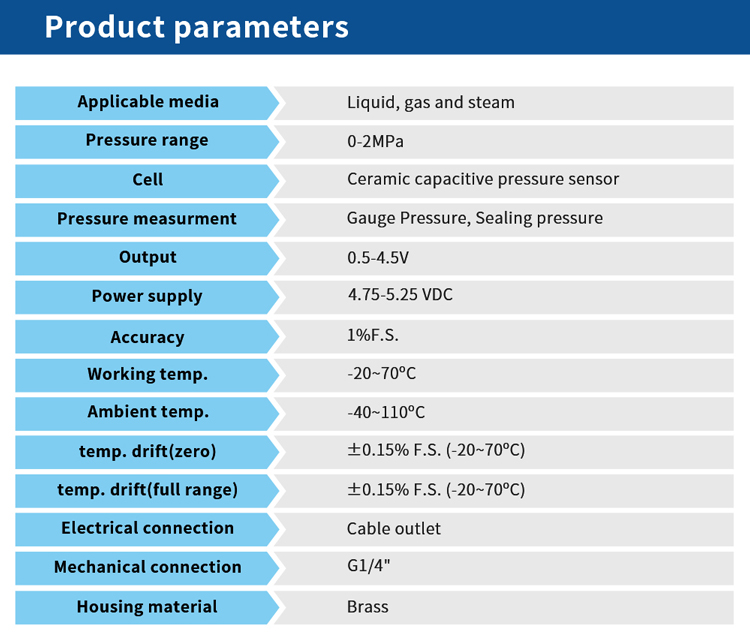 OEM ODM Steam Electronic Air Pressure Sensor 10 Bar 20 Bar