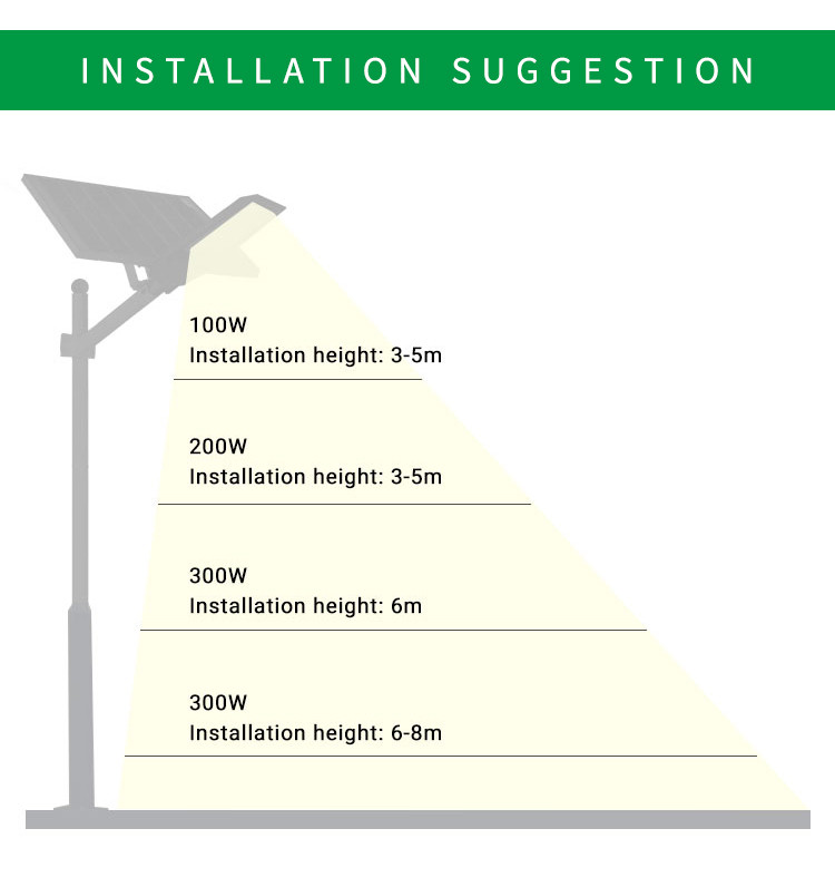 Die Casting Aluminum Solar Street Light Waterproof 500w With Remote Control