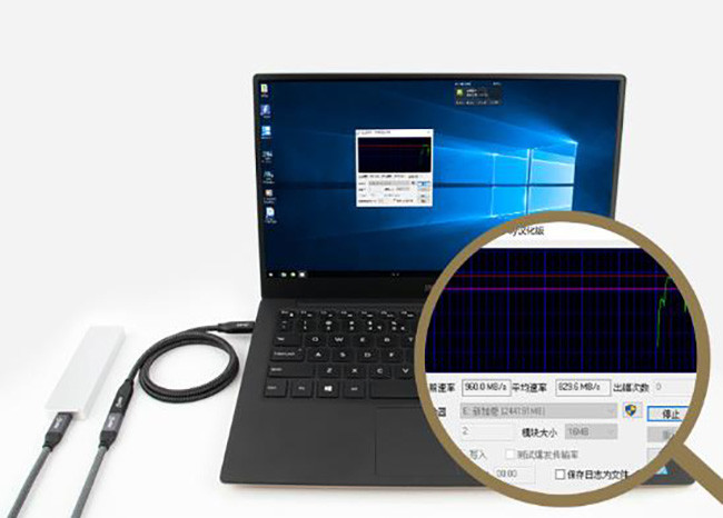 USB PD Cable Double Sided Male To Female Type C 0.6m 10Gbps