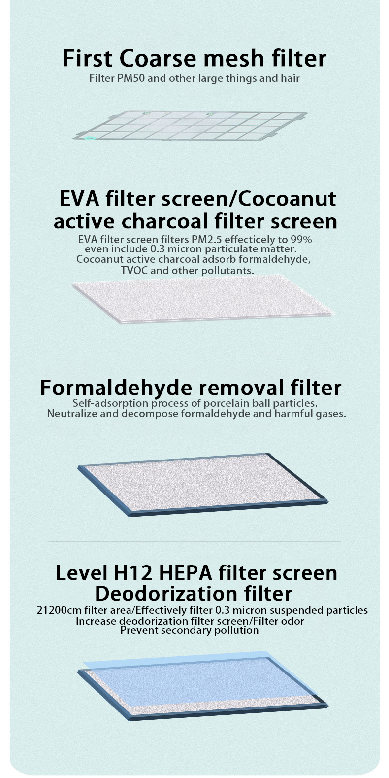 Household Anion Humidification Air Purifier Smoke Removal UV Ozone Air Purifier