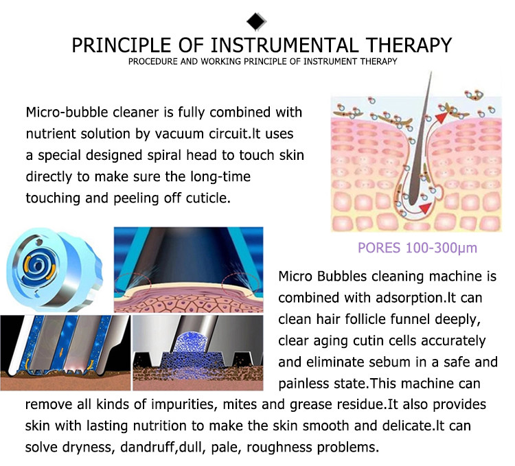 2021multifunction bubble skin analyzer hydra suction lift clean hydro aqua facial machine for skin