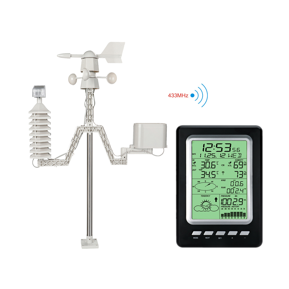 Wireless Outdoor Weather Station With Wind Speed Range Of 0-50m/S And Weight Of 1.8KG