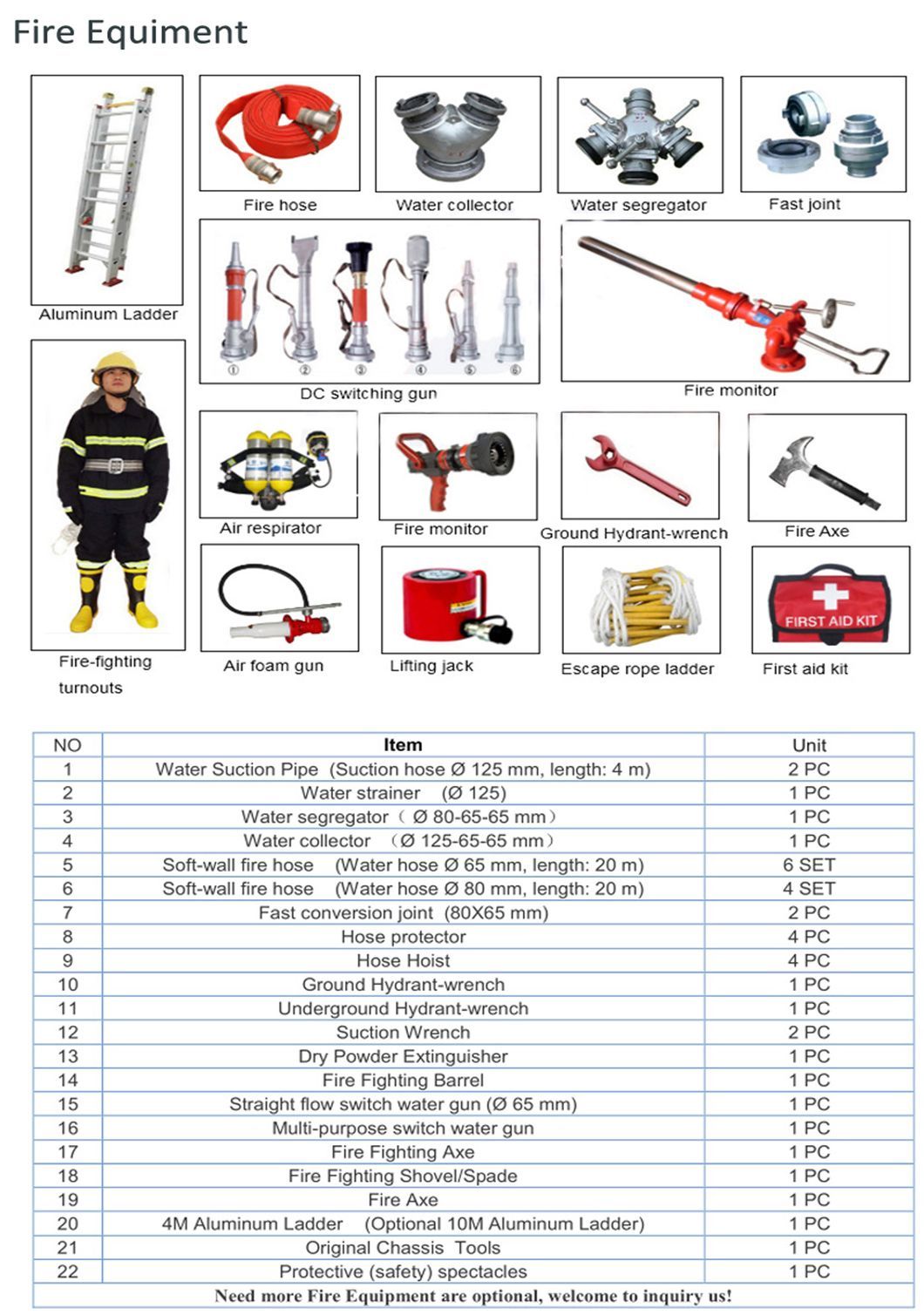Dongfeng 12000 Liter Water Fire Truck for Fire Emergency Engine with Good Price